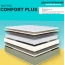 Матрас Sontery "Comfort Plus"