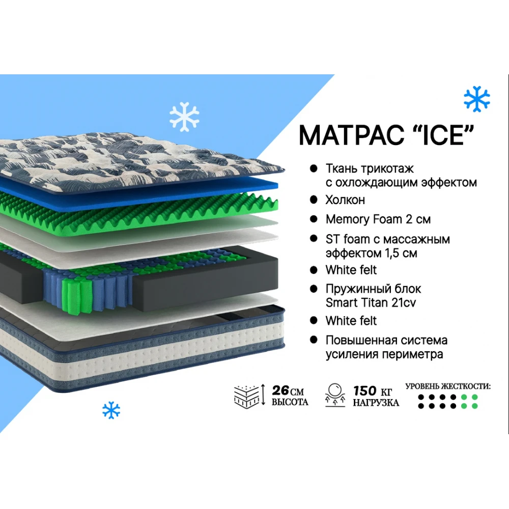 Матрас "ICE"