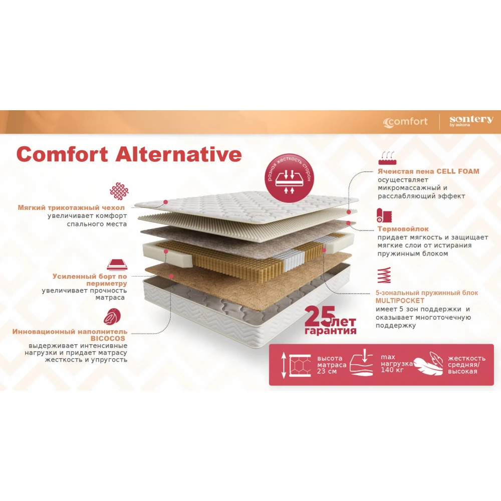 Матрас Sontery Comfort "Alternative"