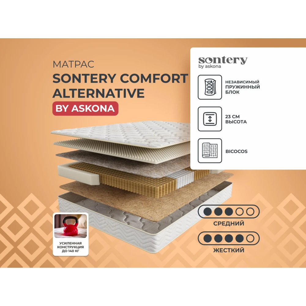 Матрас Sontery Comfort "Alternative"