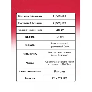 Матрас "Arena" Fitness