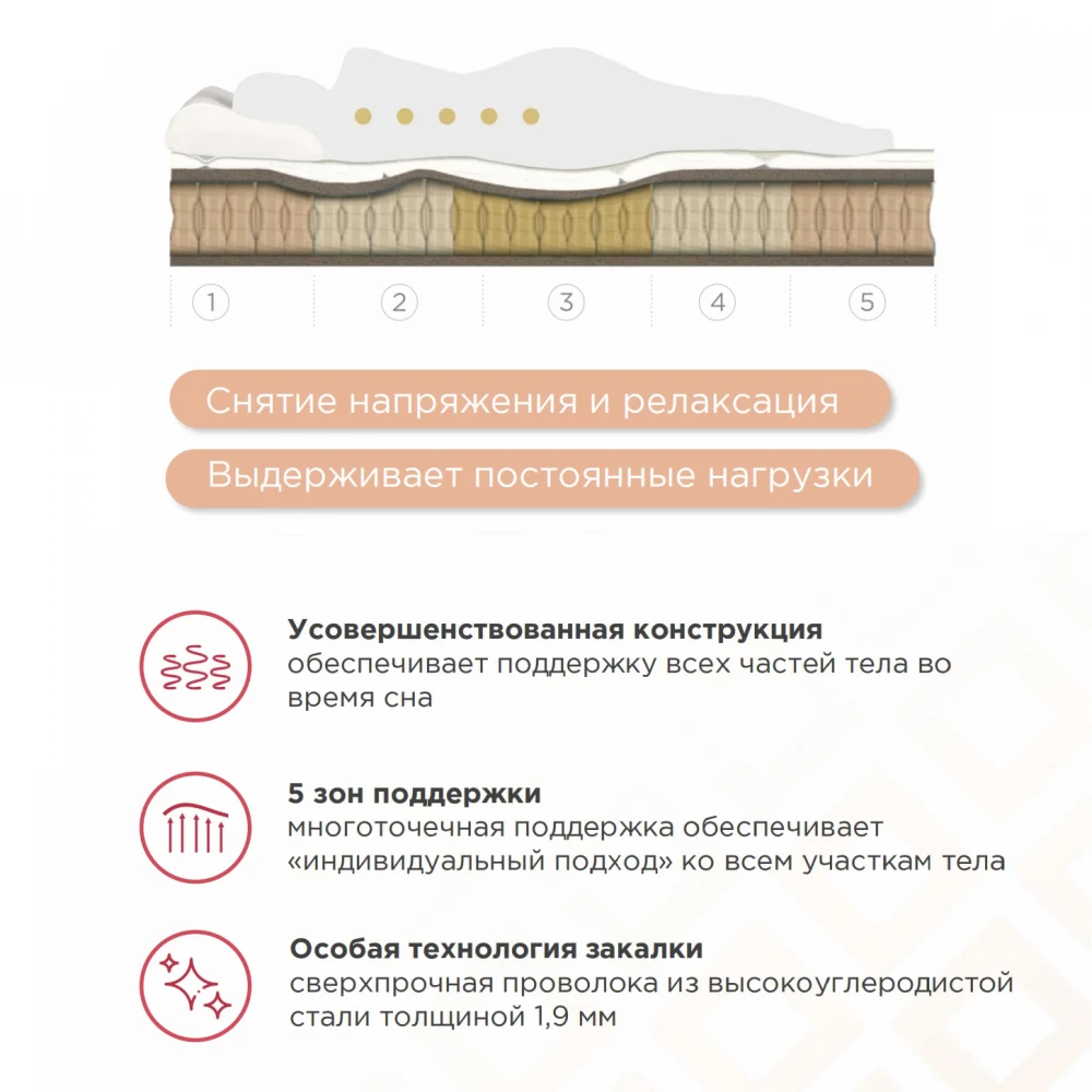 Матрас Sontery Comfort "Soft"