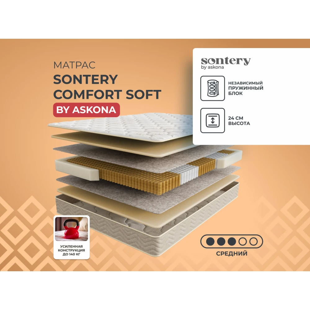 Матрас Sontery Comfort "Soft"